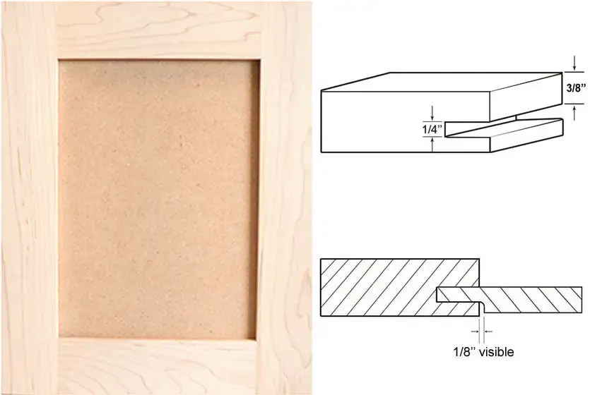 boston shaker door 5c