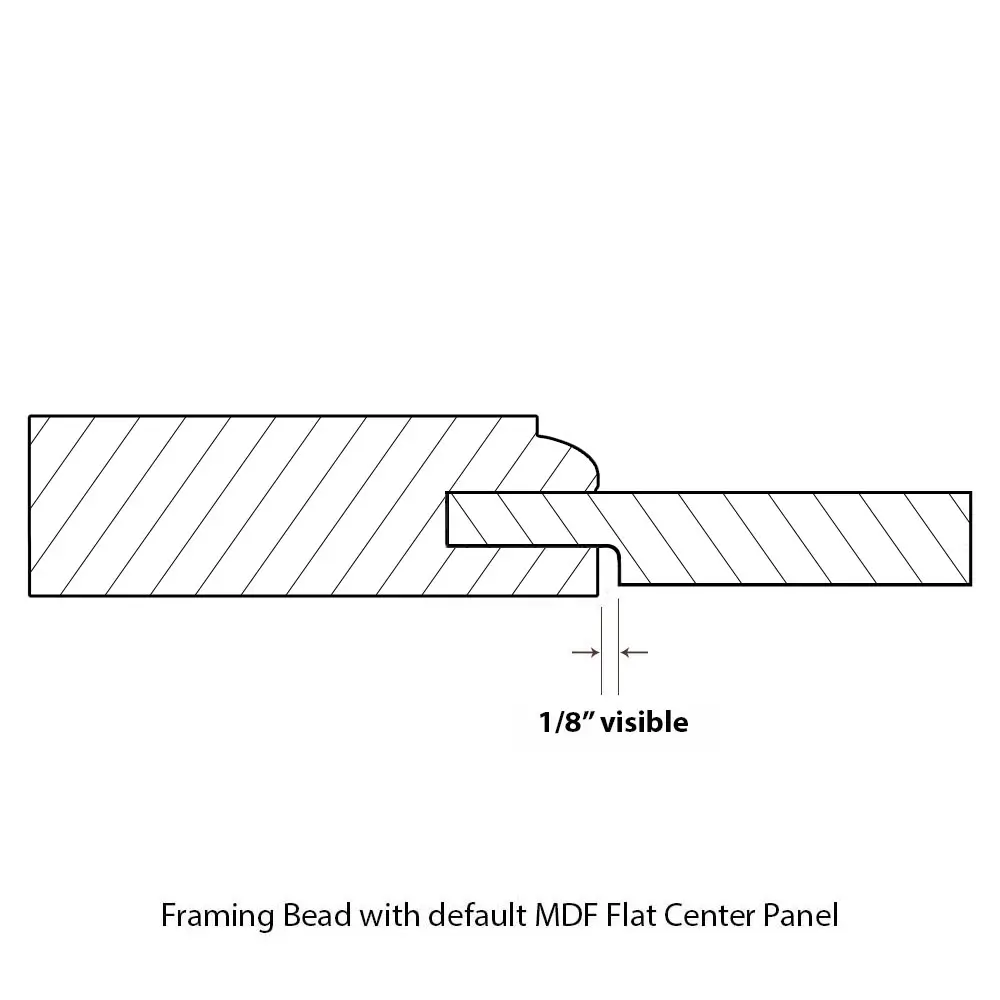 hartford with panel