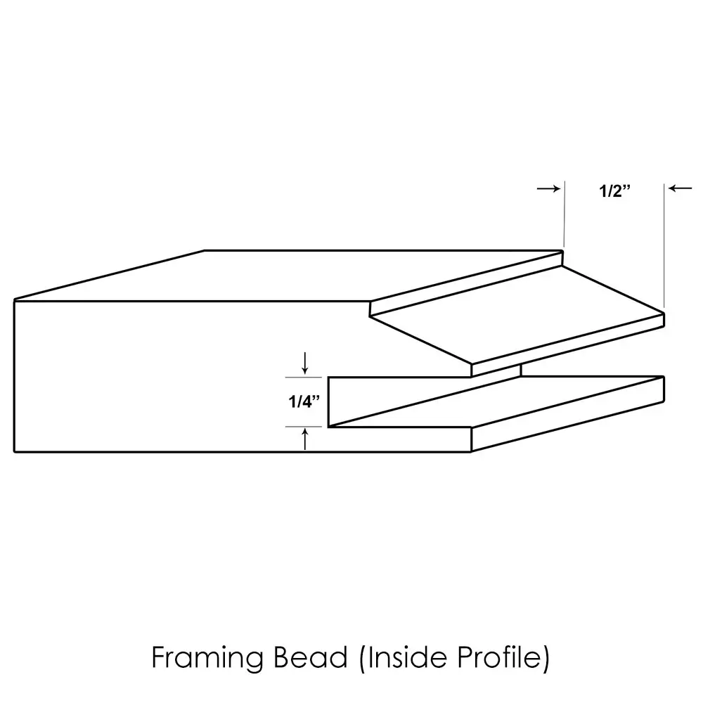 manchester inside profile