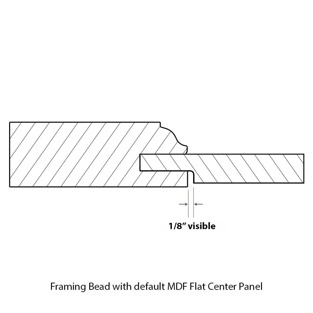 newport ogee with panel