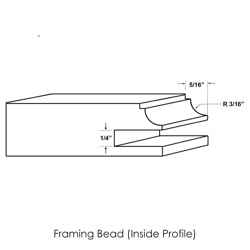 portland inside profile