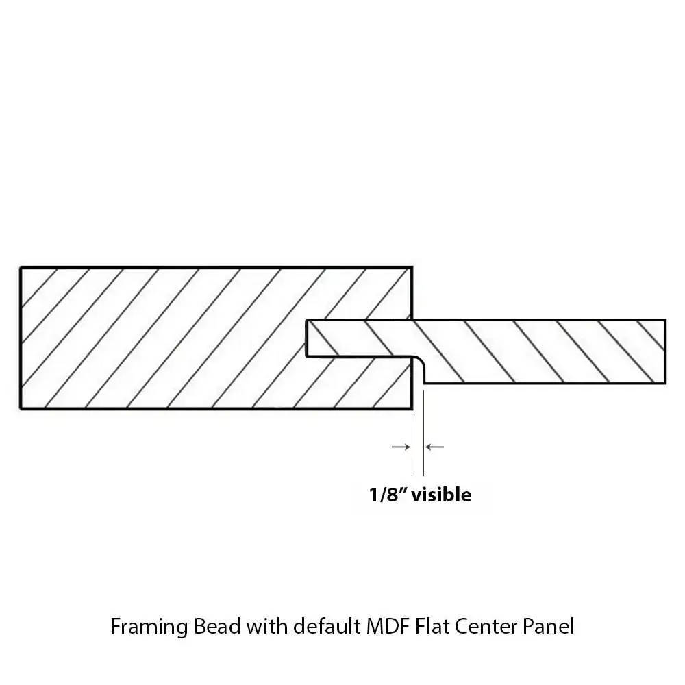 providence profile panel